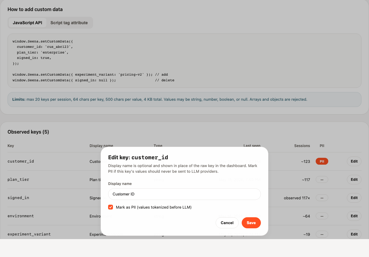 Custom Data settings in Seena, showing observed keys, PII controls, and recent rejections